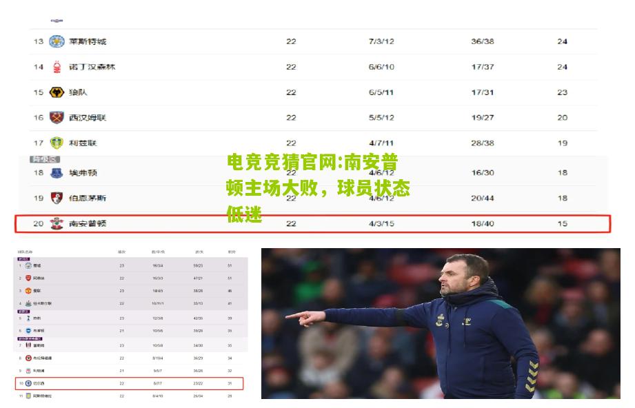 南安普顿主场大败，球员状态低迷