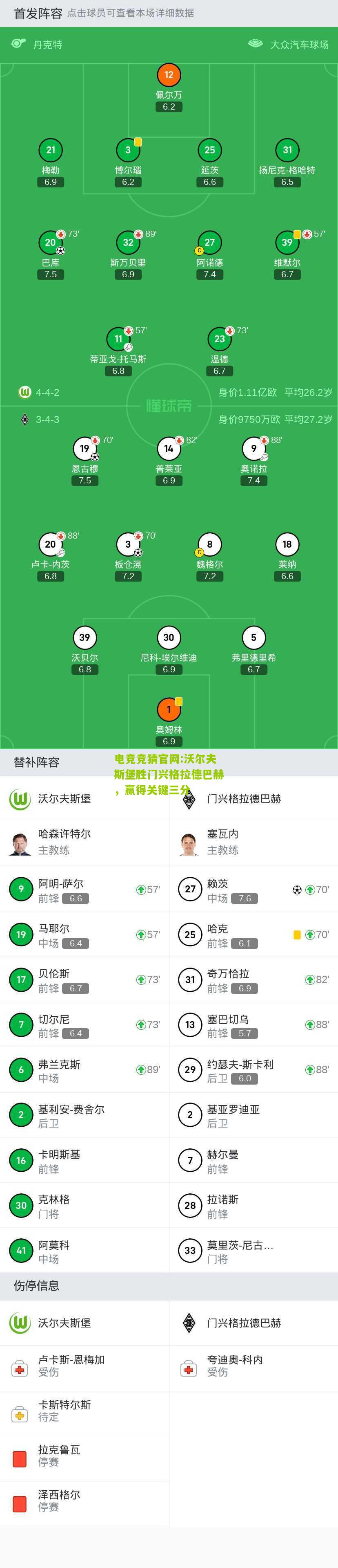 沃尔夫斯堡胜门兴格拉德巴赫，赢得关键三分